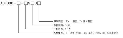 多用户计量表箱选型