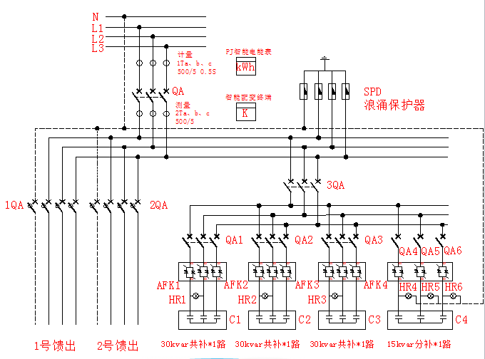 标准型智能配电箱(315kva/630a)典型配置接线图