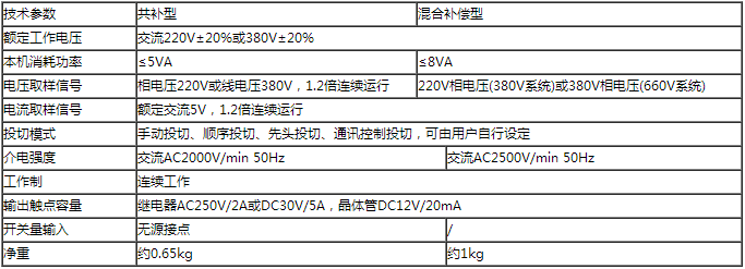 功率因数自动补偿控制器功能