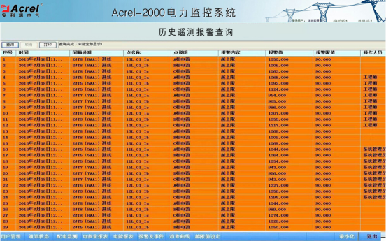 变电站智能监控系统